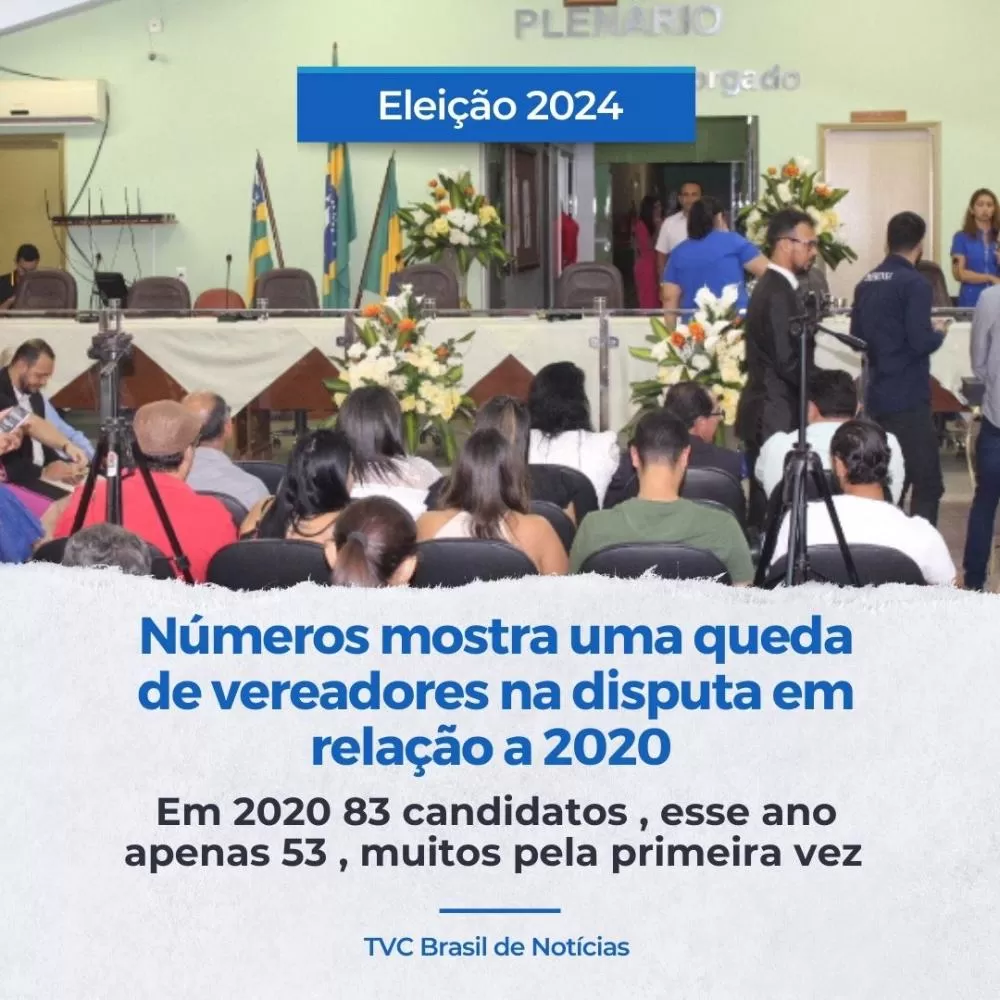 TVC BRASIL