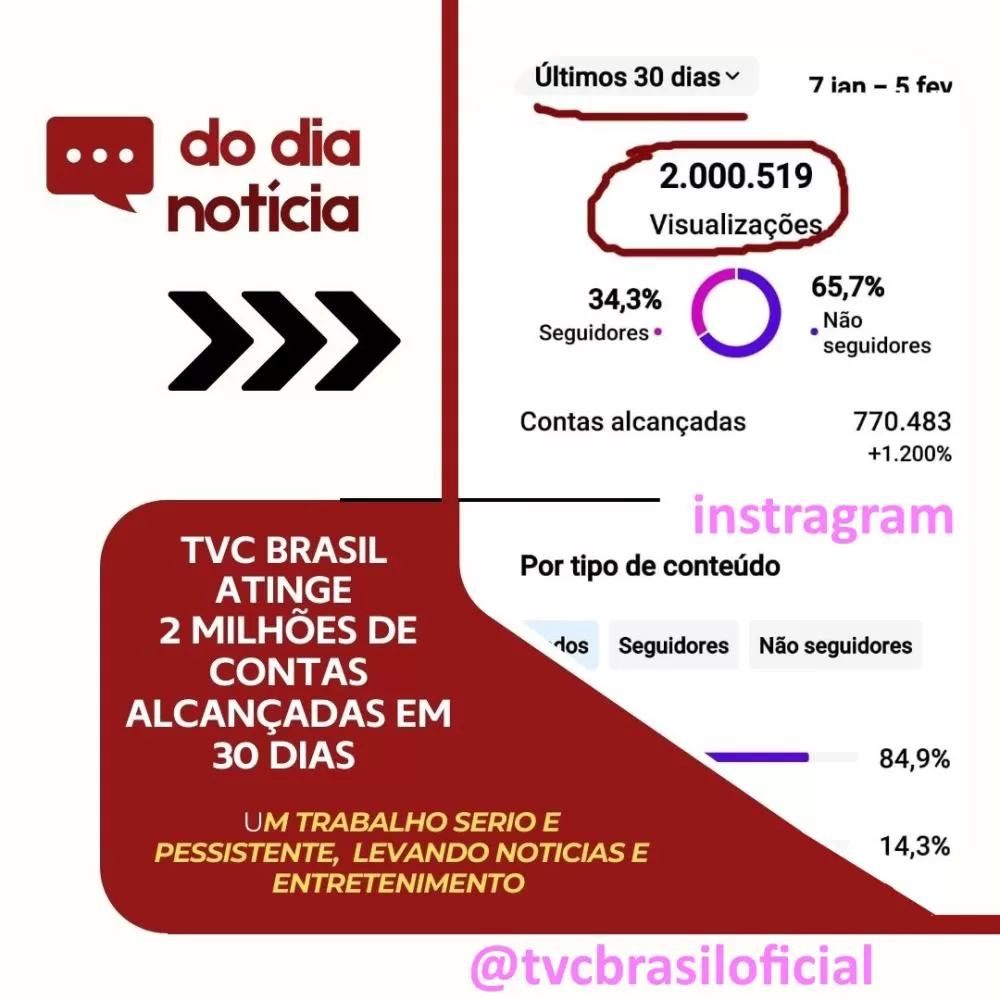 TVC BRASIL